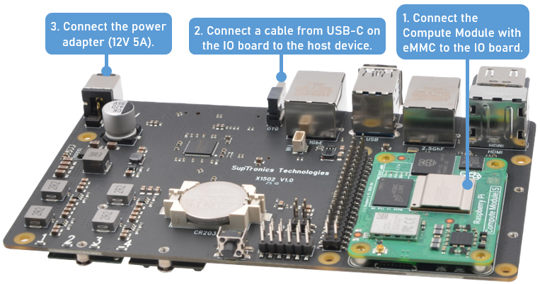 SupTronics Technologies